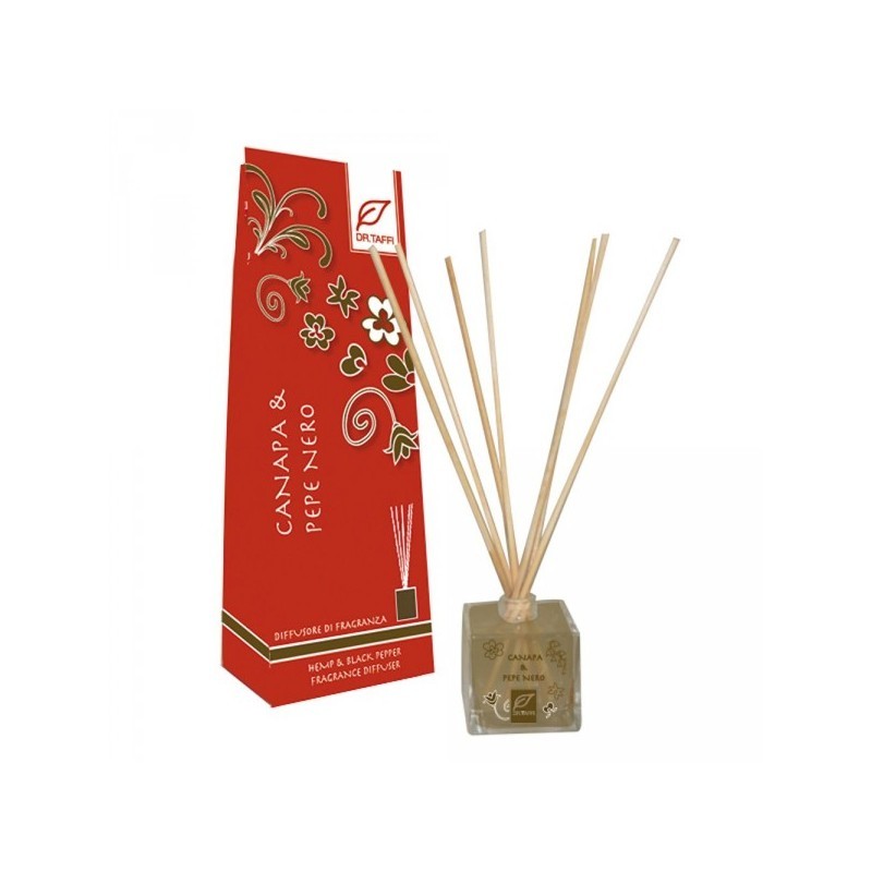 DR. TAFFI Diffusore di Fragranza Ambiente Coca Tè Bianco 80 ml - Profumo Ambiente Fresco e Vivace