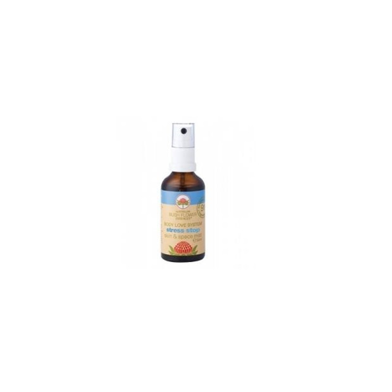 GREEN REMEDIES Stress Stop New Spray Ambiente 50 ml Fiori Australiani CRP